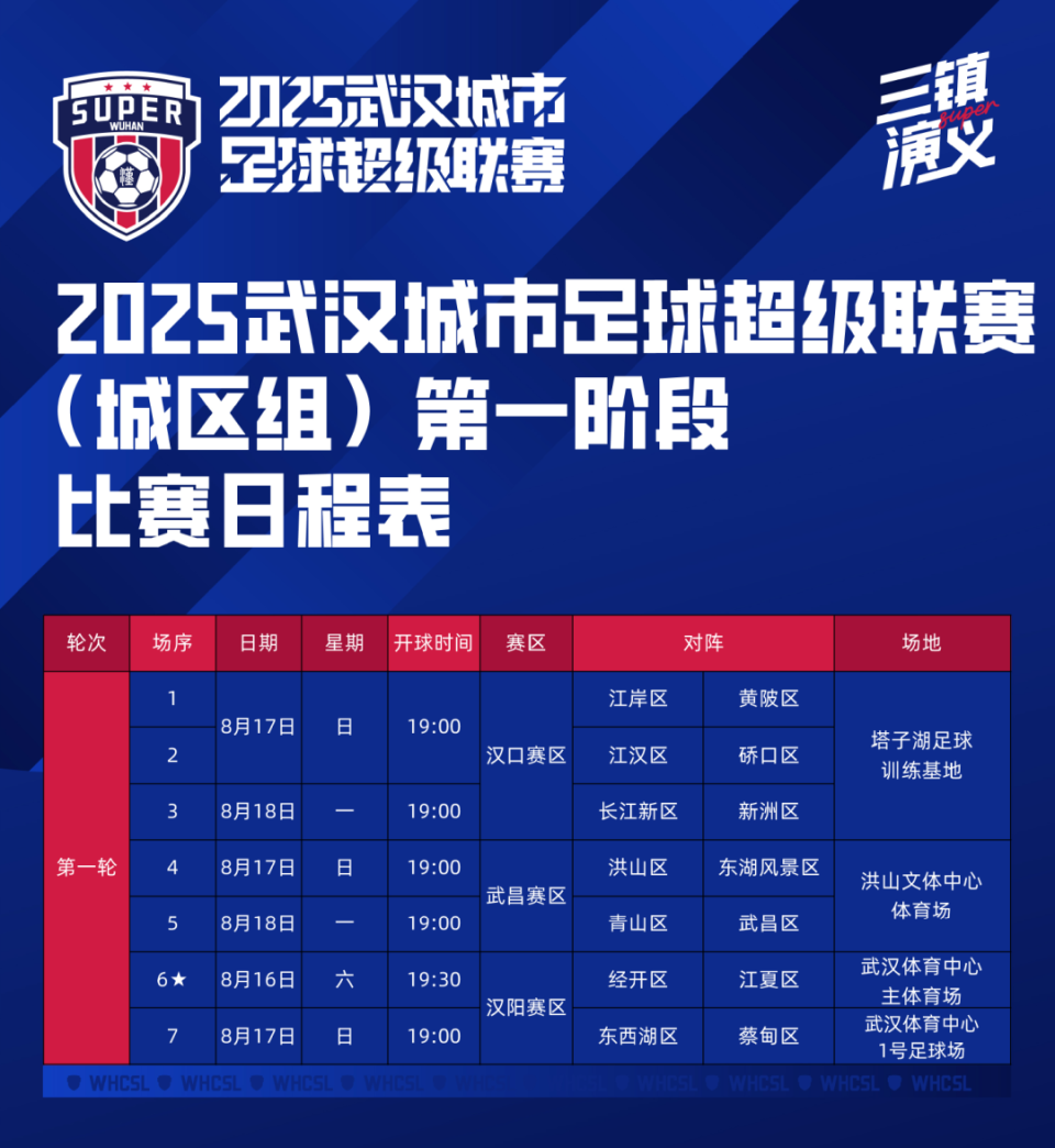 iyacQ, 黄陂区队V