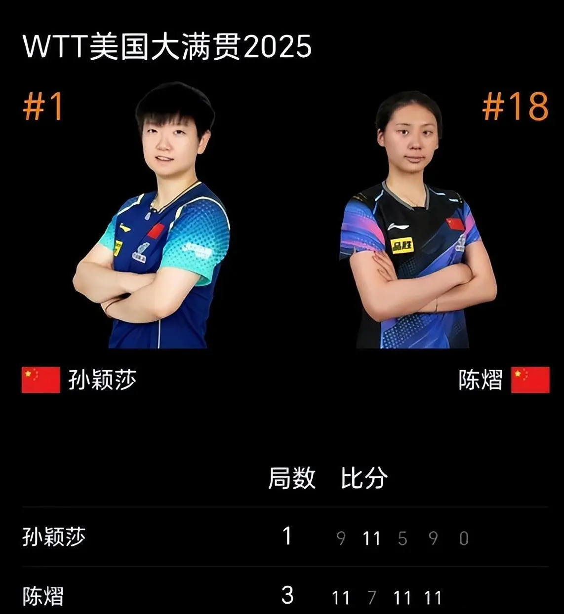 二王曼昱, img, 陈熠惊天逆