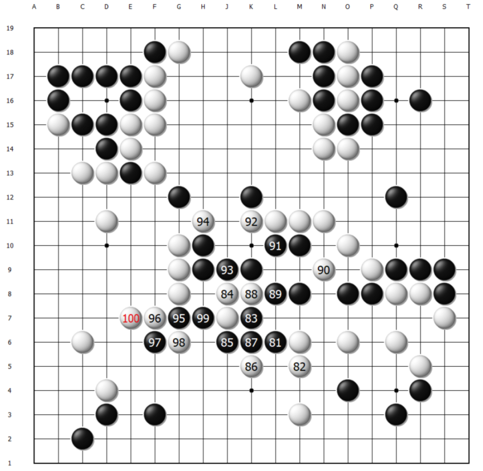 目数比实战