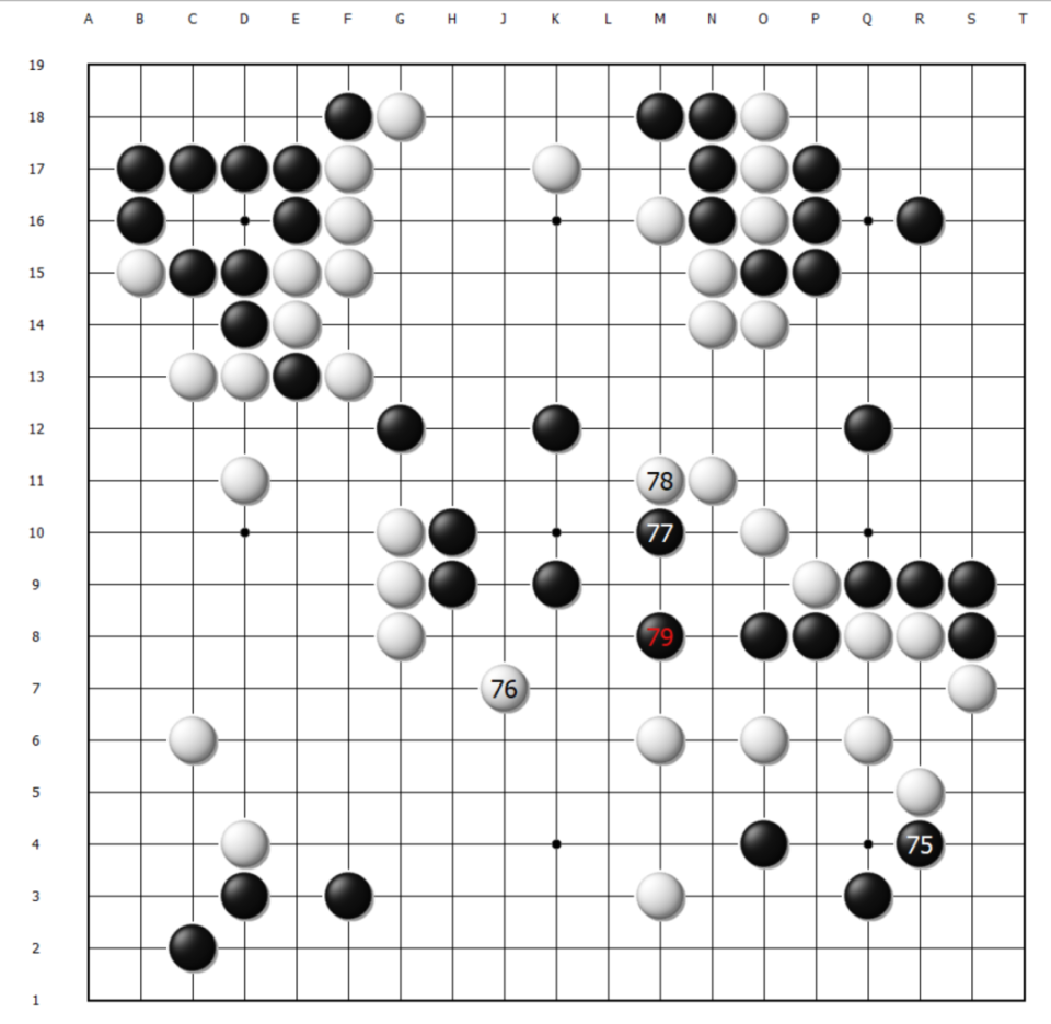 这不得让人, 图八, 攻获得了至
