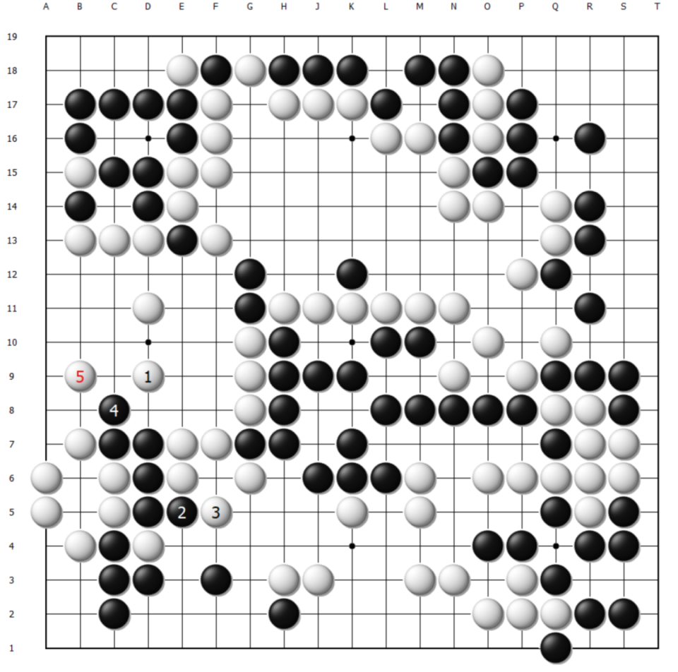 gtimg, 寥无几, ypaP